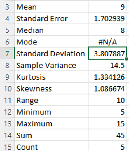 Statistics for University Students - Alps Academy