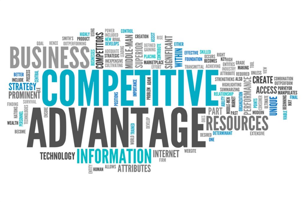 Competitive Advantage Another Word