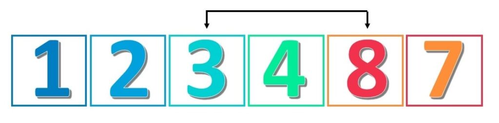 Selection Sort Algorithm in Python - Alps Academy